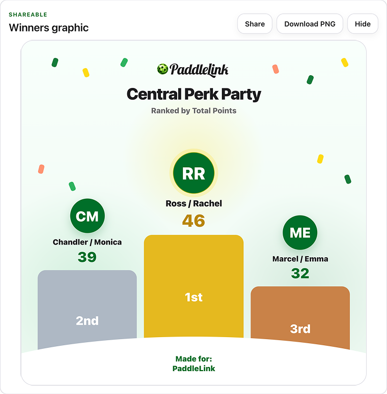 PaddleLink pickleball winners graphic
